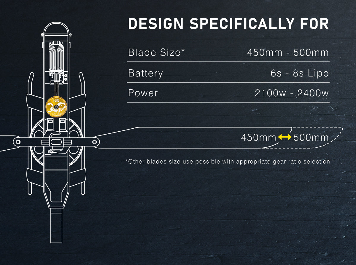 SCORPION HK5-4015-805/1125KV MOTORS (HK5-4015)