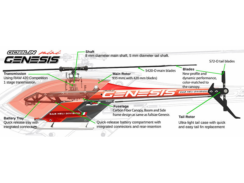 GOBLIN MINI GENESIS ORANGE (SG425)