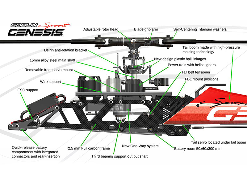 GOBLIN GENESIS SPORT 750 电动直升机套件 橘 含桨 (SG766)