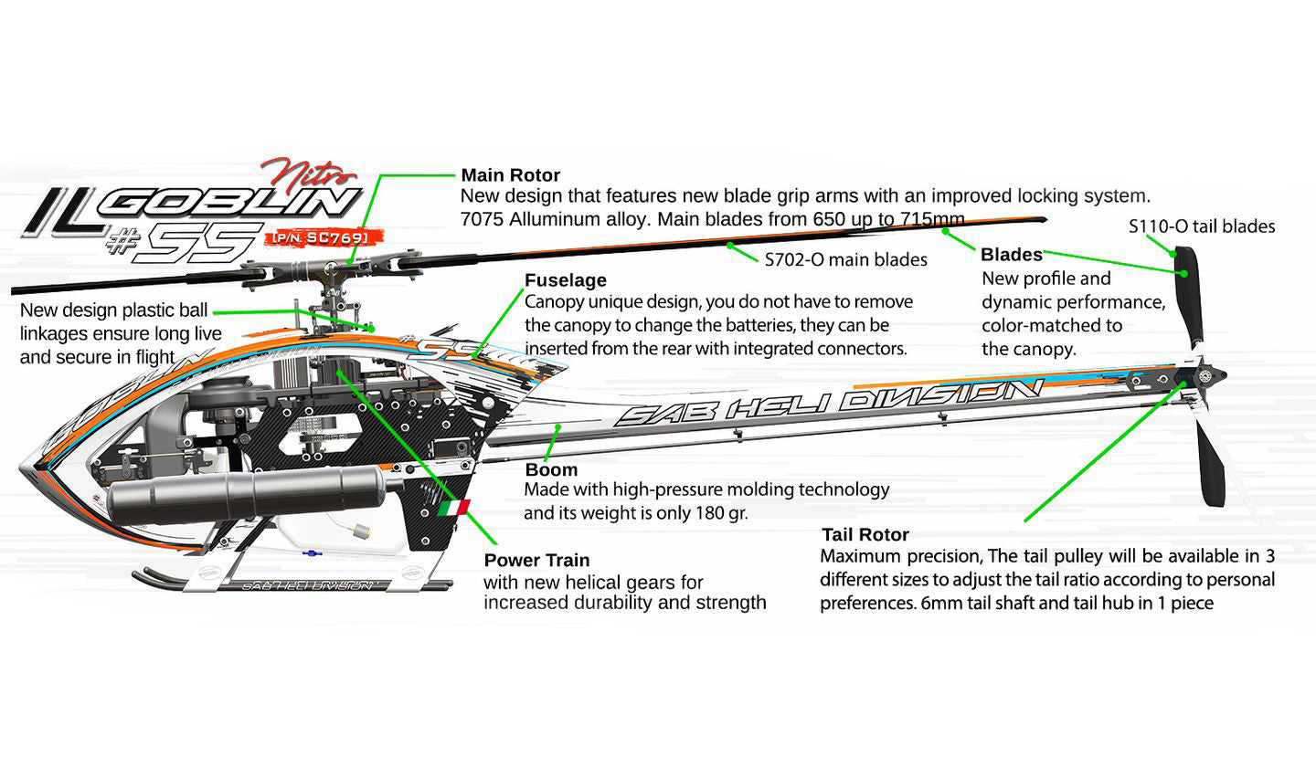 ILGOBLIN PIUMA 700 NITRO CONVERSION KIT (SC769)