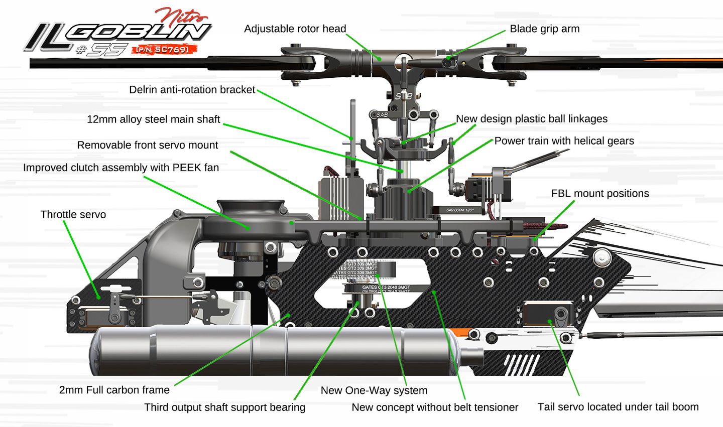 ILGOBLIN PIUMA 700 NITRO CONVERSION KIT (SC769)