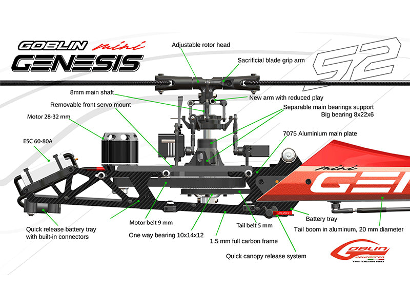 GOBLIN MINI GENESIS 420 电动直升机套件 橘 (SG425)