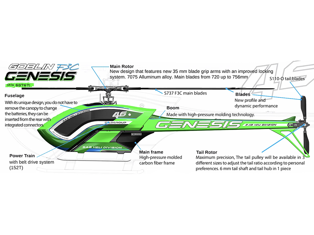GENESIS F3C GREEN (SG767)