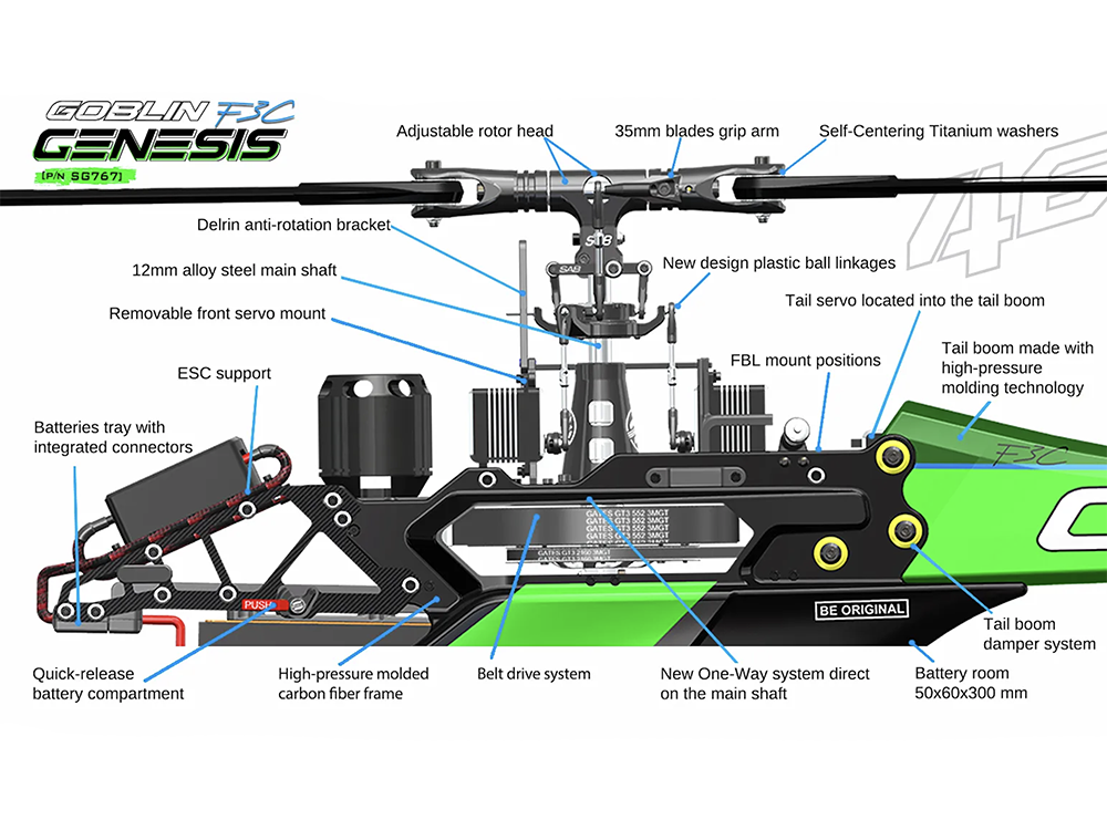 GENESIS F3C GREEN (SG767)